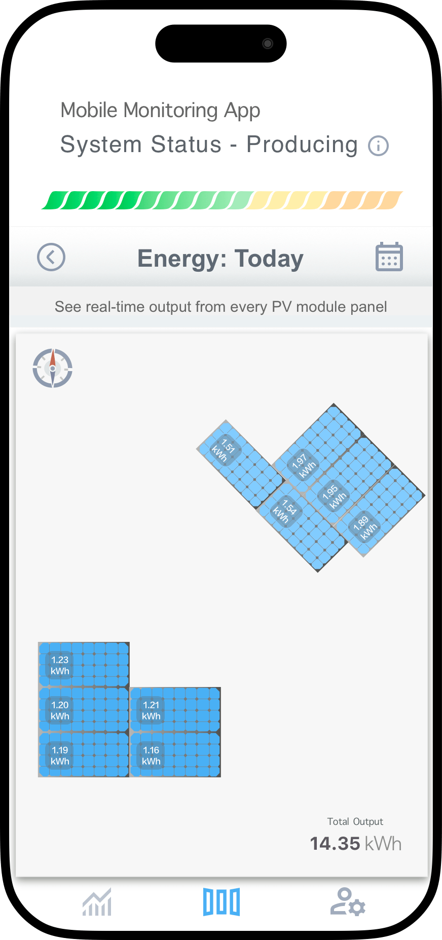 Solar Mobile App with PV modules